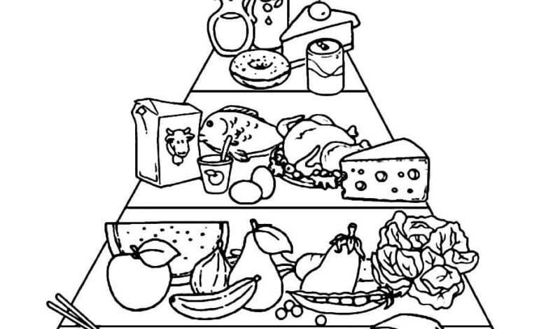 Foods Coloring Pages