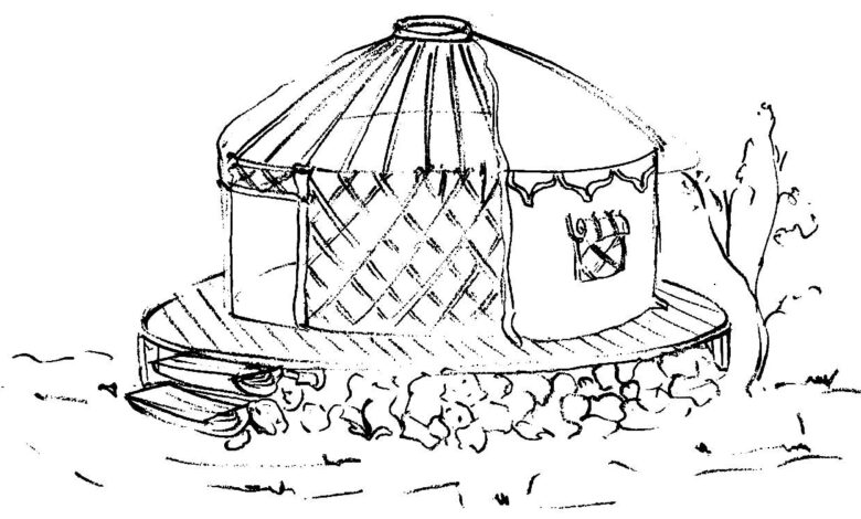 Kazakh Yurts Coloring Page