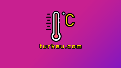 Celsius to Fahrenheit Conversion