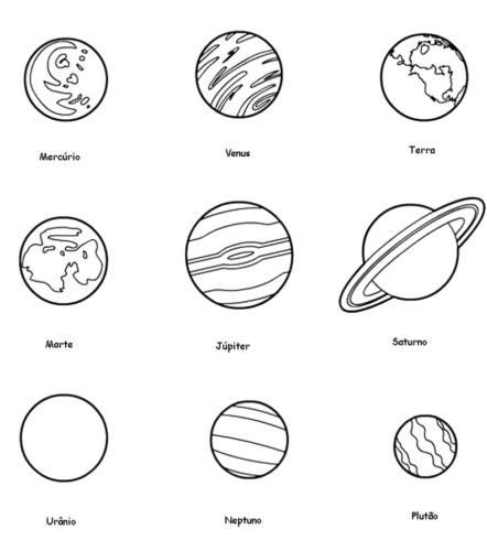 Planet Names Coloring Page