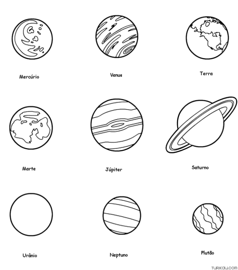 Planet Names Coloring Page » Turkau