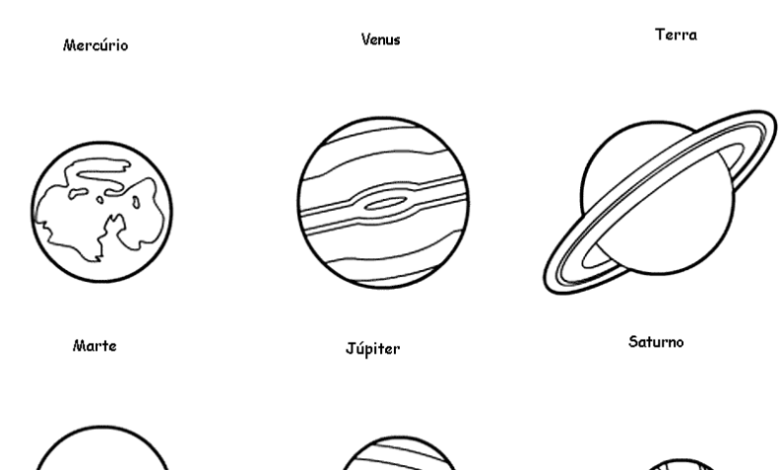 Planet Names Coloring Page
