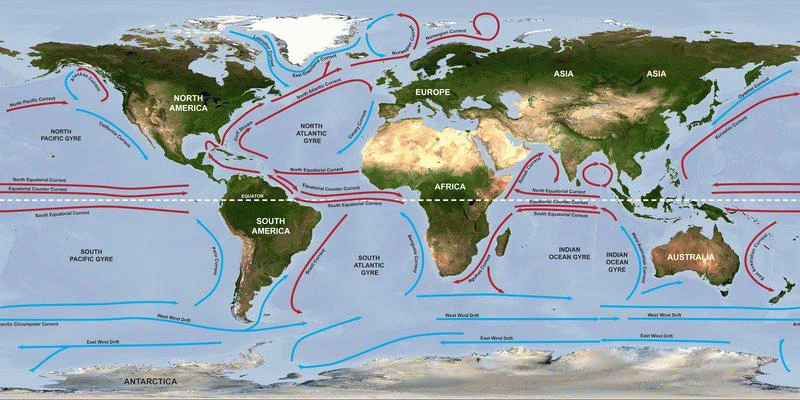 Okyanus Akıntıları