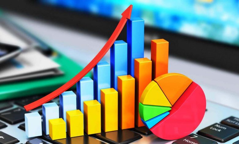 Finansal Modelleme Grafik