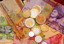 Türkmenistan Manatı Para Birimi